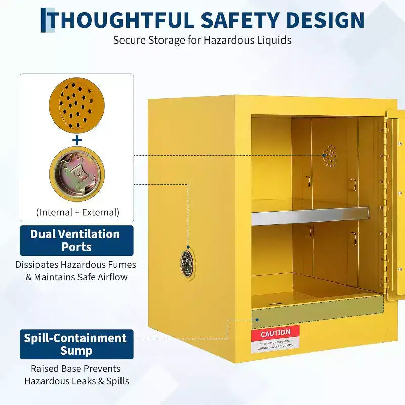 4-Gallon Fireproof Safety Cabinet - Double-Wall Steel, Adjustable Shelf, 3-Point Lock