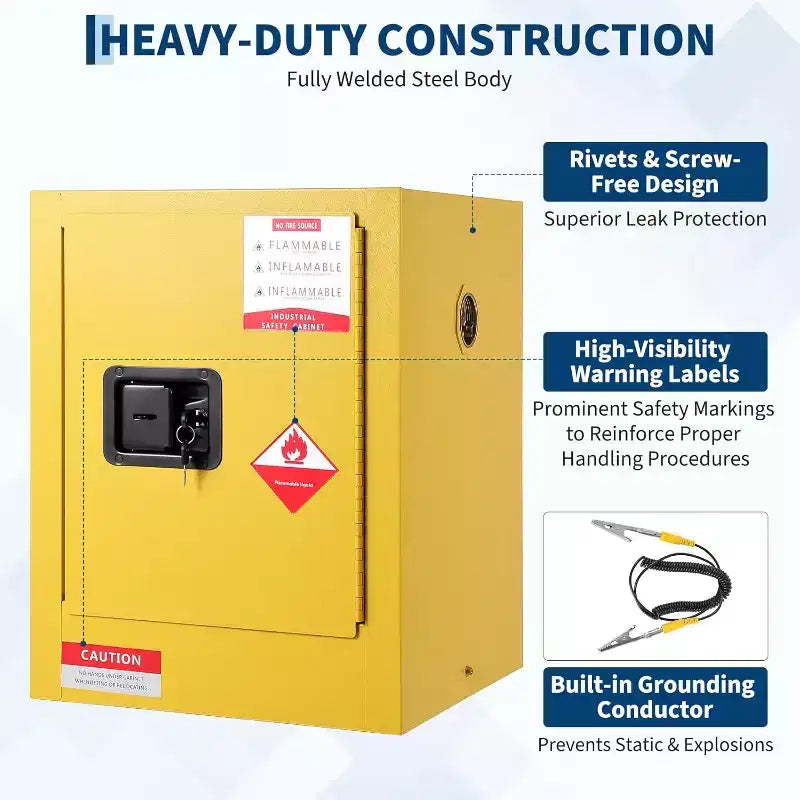 4-Gallon Fireproof Safety Cabinet - Double-Wall Steel, Adjustable Shelf, 3-Point Lock