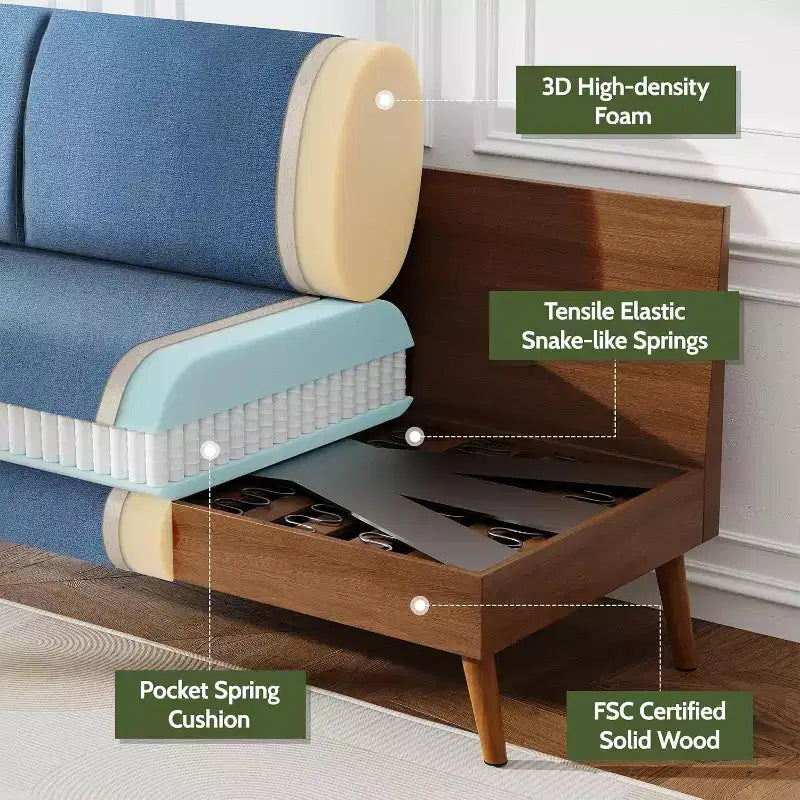 Mid-Century Modern Loveseat 68 Inch - 24" Deep Cloud Seat, Solid Wood Frame, 800 lb Capacity